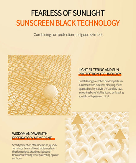 SPF50+ Sunscreen Lotion Lightweight Non-Greasy UV Protection Face Body Sunscreen Lasting Moisturizing Refreshing Sunburn Defense